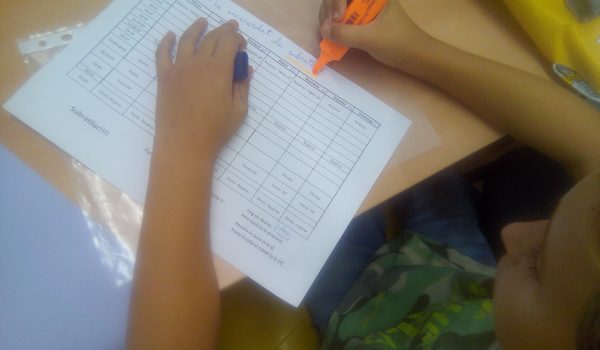 aprende cómo organizarte mejor